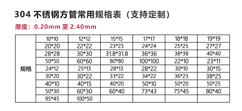 304方管